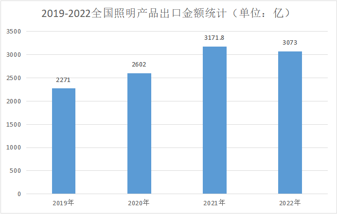 20230203图三.png